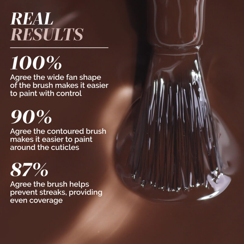 Lakur Midnight Mocha - Bild 10
